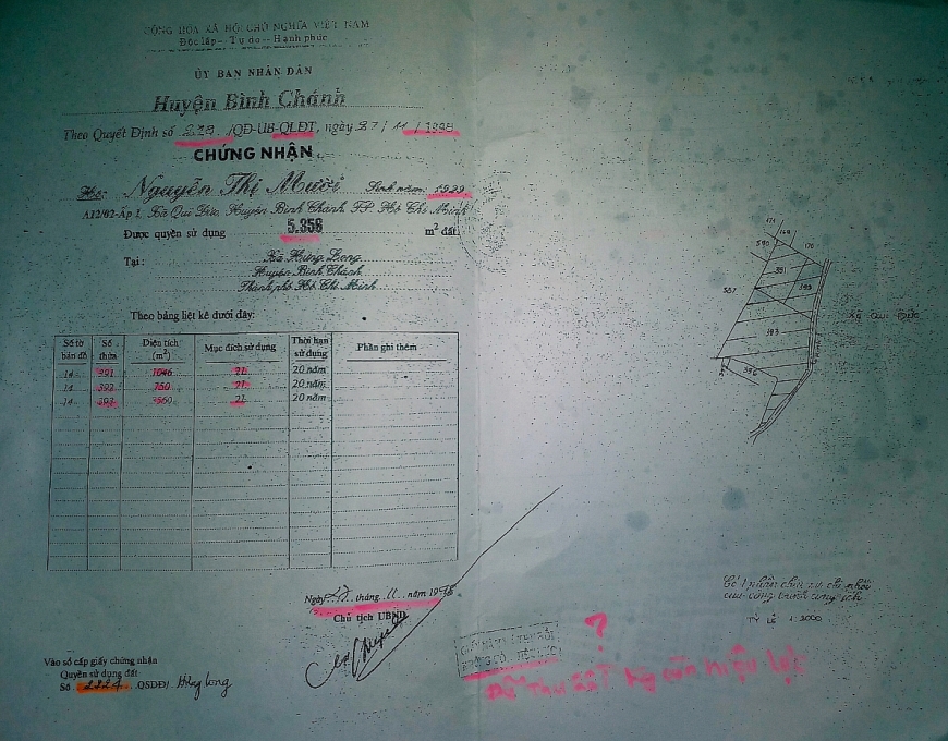 Sổ đỏ cấp năm 1998 cho bà Mười, đầy nghi vấn 