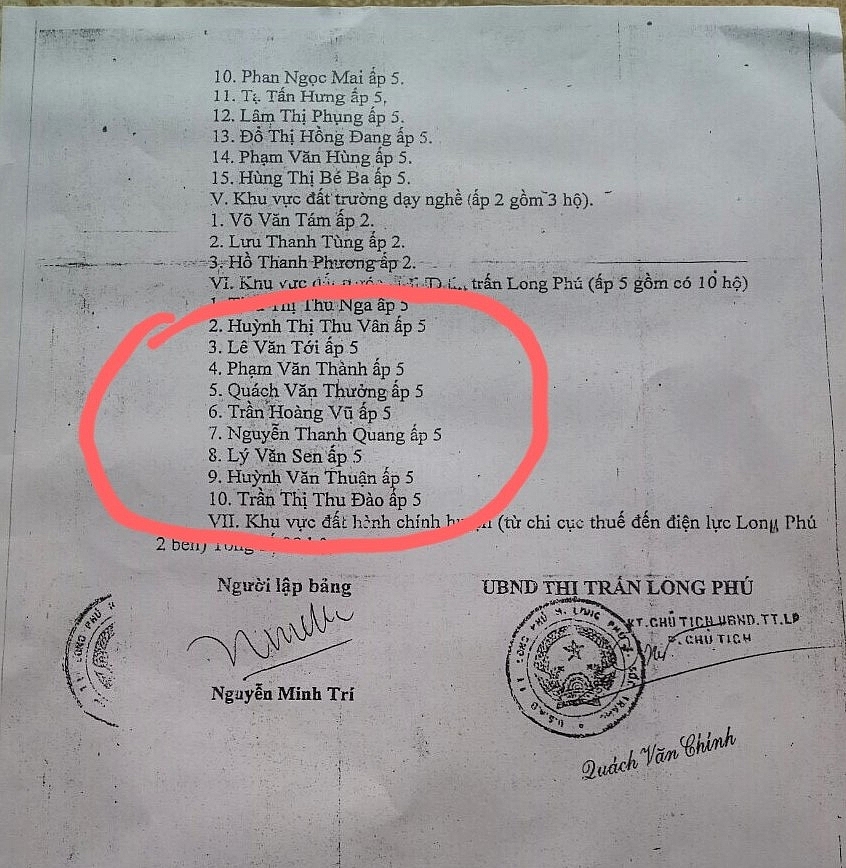 Danh sách các hộ lấn chiếm đất công do UBND thị trấn Long Phú lập ngày 30/6/2009 có 98 hộ nhưng không có hộ ông Khương.