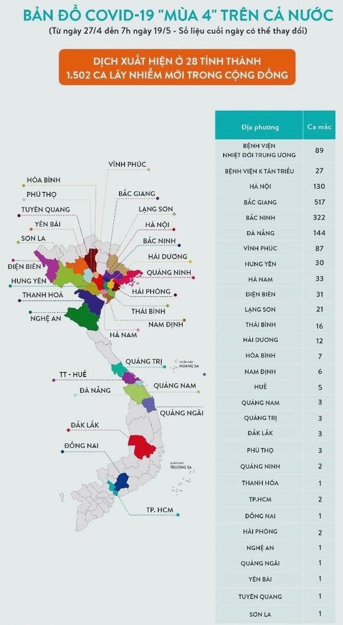 Chỉ đạo người cao tuổi tham gia công tác phòng chống dịch bệnh Covid-19