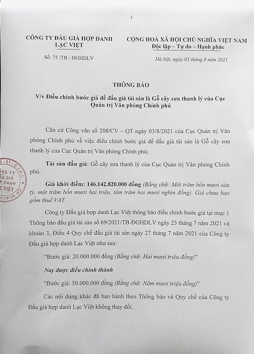 Công ty Đấu giá hợp danh Lạc Việt có gây cản trở, khó khăn cho người tham gia đấu giá