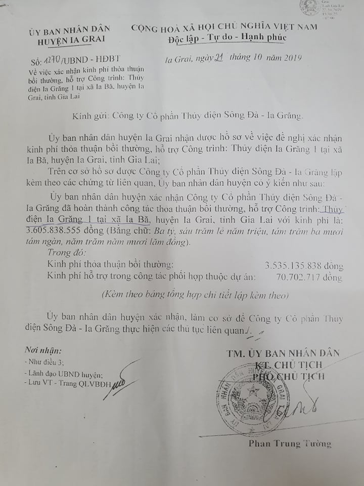 Ngày 21/10/2019, UBND huyện Ia Grai có văn bản số: : 1270/UBND –HĐBT  xác nhận Công ty thủy điện Sông Đà - Ia Grăng đã hoàn thành công tác thỏa thuận bồi thường, hỗ trợ 