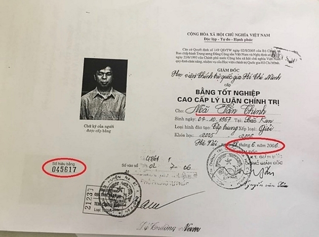 Bằng tốt nghiệp cao cấp lý luận chính trị của ông Mã Văn Thịnh