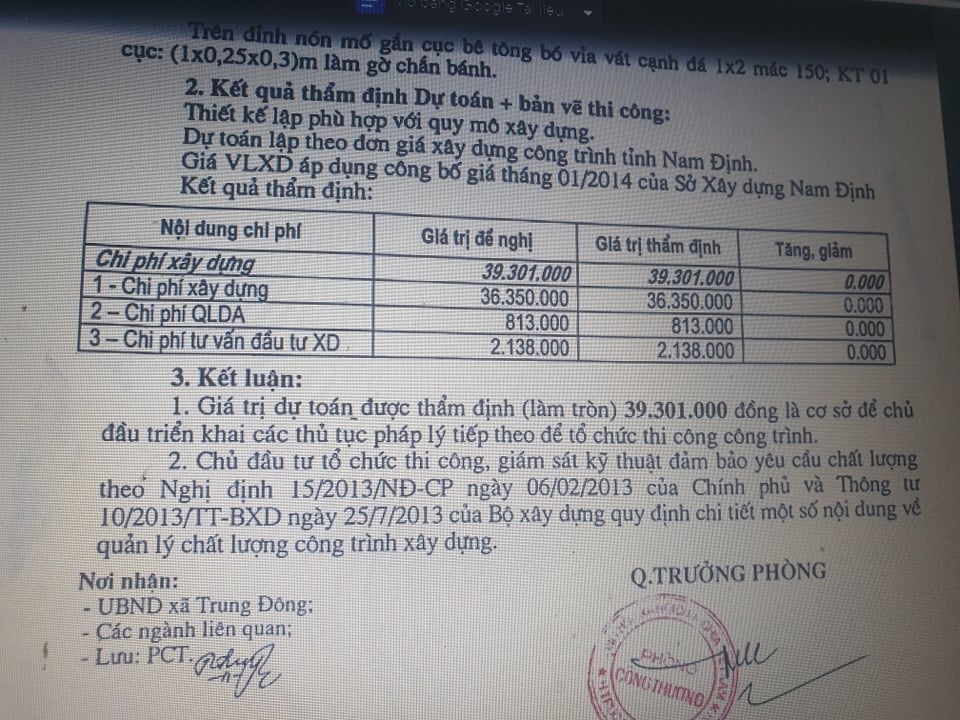 Nam Định: Người dân tố dự án nhỏ nhưng bị rút ruột hàng trăm triệu đồng