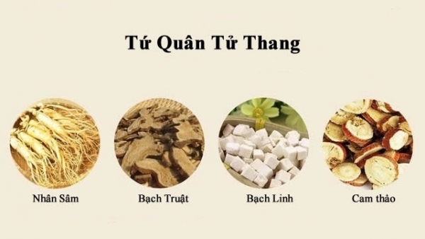 Tứ quân tử thang một bài thuốc quý