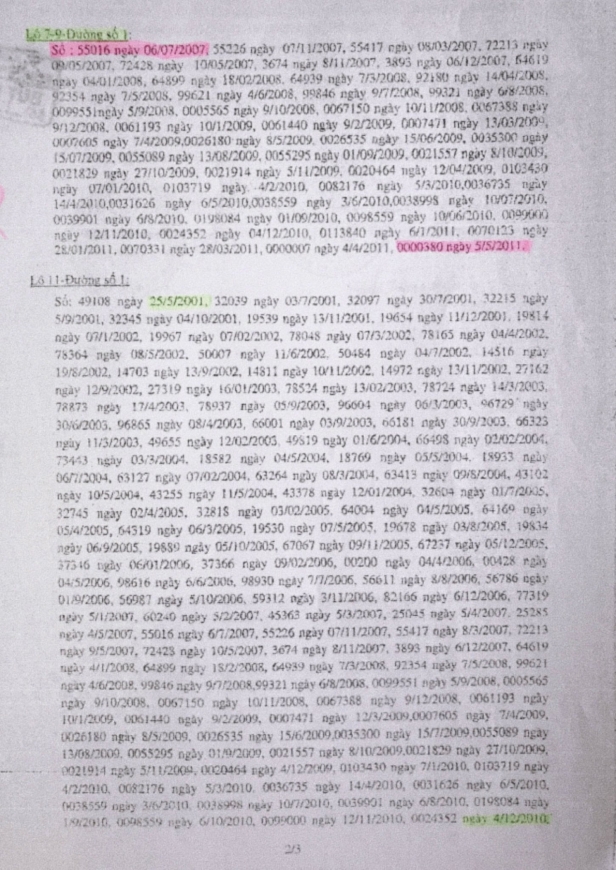 Nhiều bất thường từ Quyết định kháng nghị giám đốc thẩm