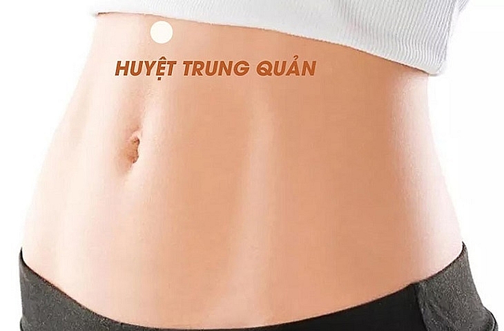 Vị trí huyệt Trung quản