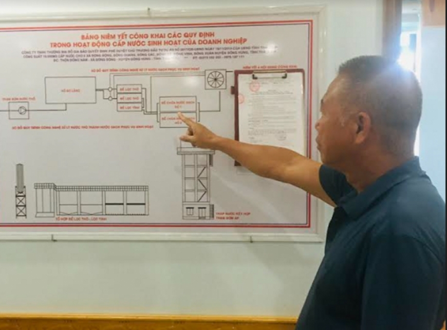 Tăng cường quản lí chất lượng nước sạch sinh hoạt nông thôn Tăng cường quản lí chất lượng nước sạch sinh hoạt nông thôn