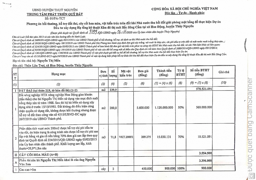Phương án Bồi thường, hỗ trợ số 01/PA-TCT do Trung tâm Phát triển quỹ đất huyện Thủy Nguyên lập