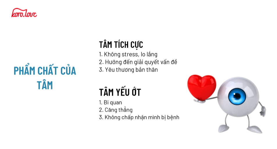 Mối quan tâm của người dân về sức khỏe tâm trí sau đại dịch