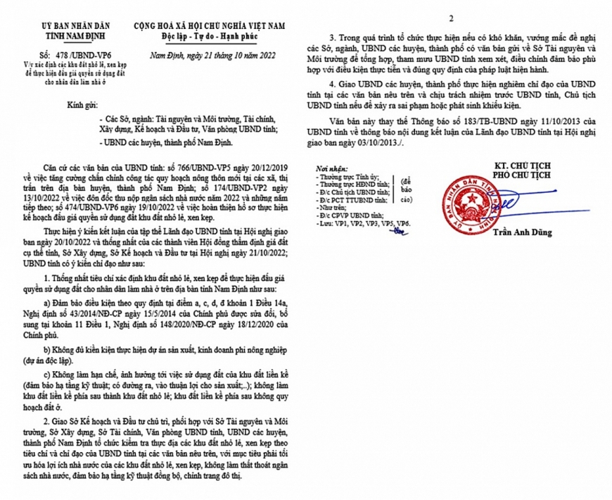 Thực hiện đấu giá khu đất nhỏ lẻ, xen kẹp nhằm chống thất thoát ngân sách nhà nước.