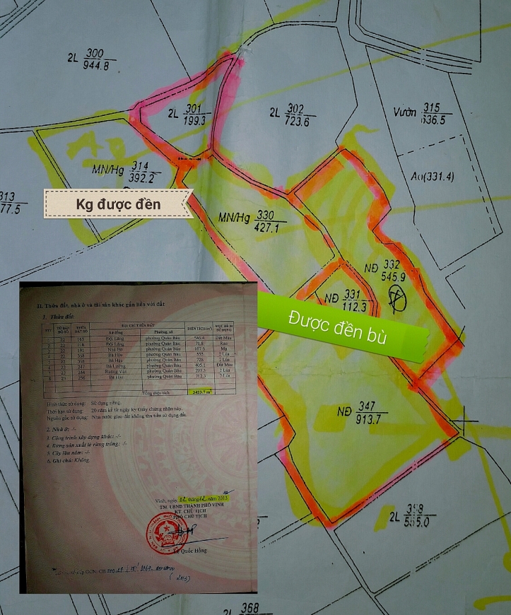 TP Vinh, tỉnh Nghệ An: Cần xem xét quyền lợi chính đáng của nông dân!