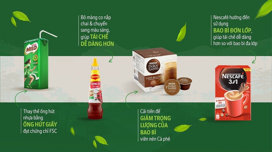 Nestlé Việt Nam, 2 năm liên tiếp được bình chọn là doanh nghiệp bền vững nhất Việt Nam