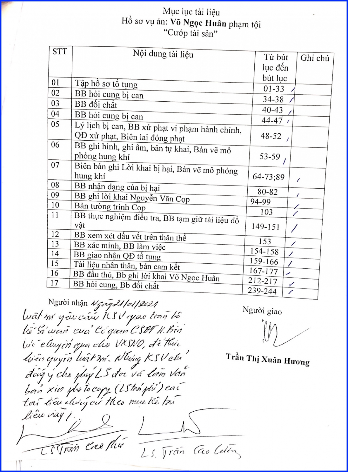 Viện KSND huyện Bến Lức, tỉnh Long An: Nhiều dấu hiệu cản trở hành nghề hợp pháp của các Luật sư!
