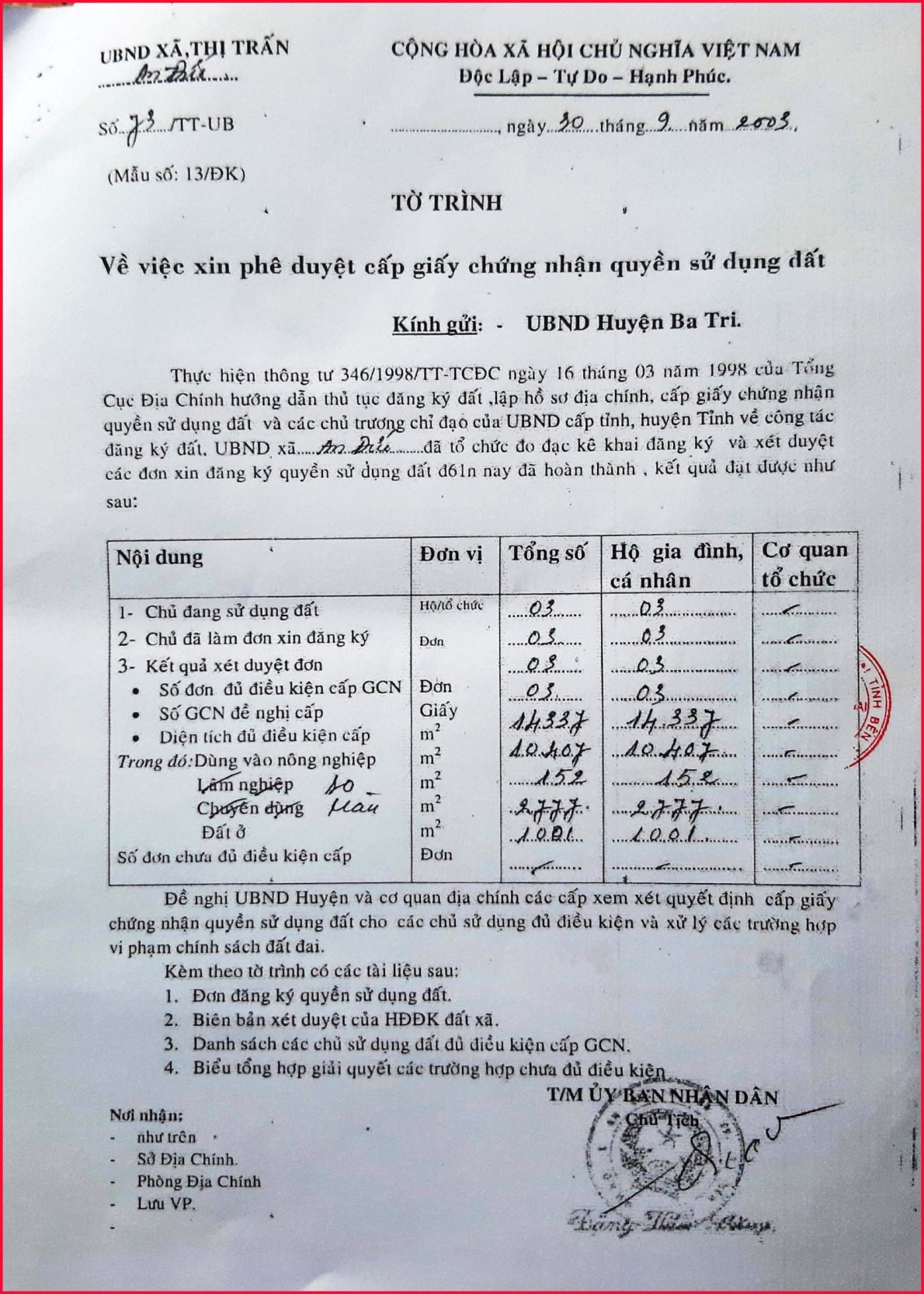 Có nhiều căn cứ để giám đốc thẩm