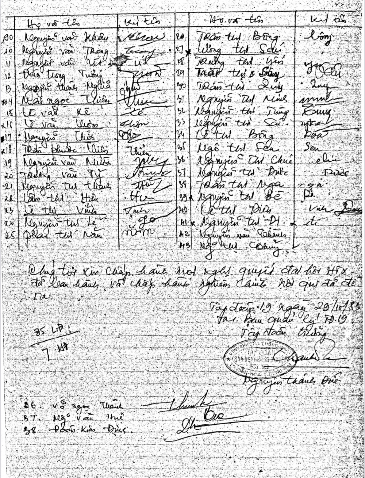 HTX Gò Me kiến nghị xem xét lại Kết luận thanh tra của UBND tỉnh Đồng Nai