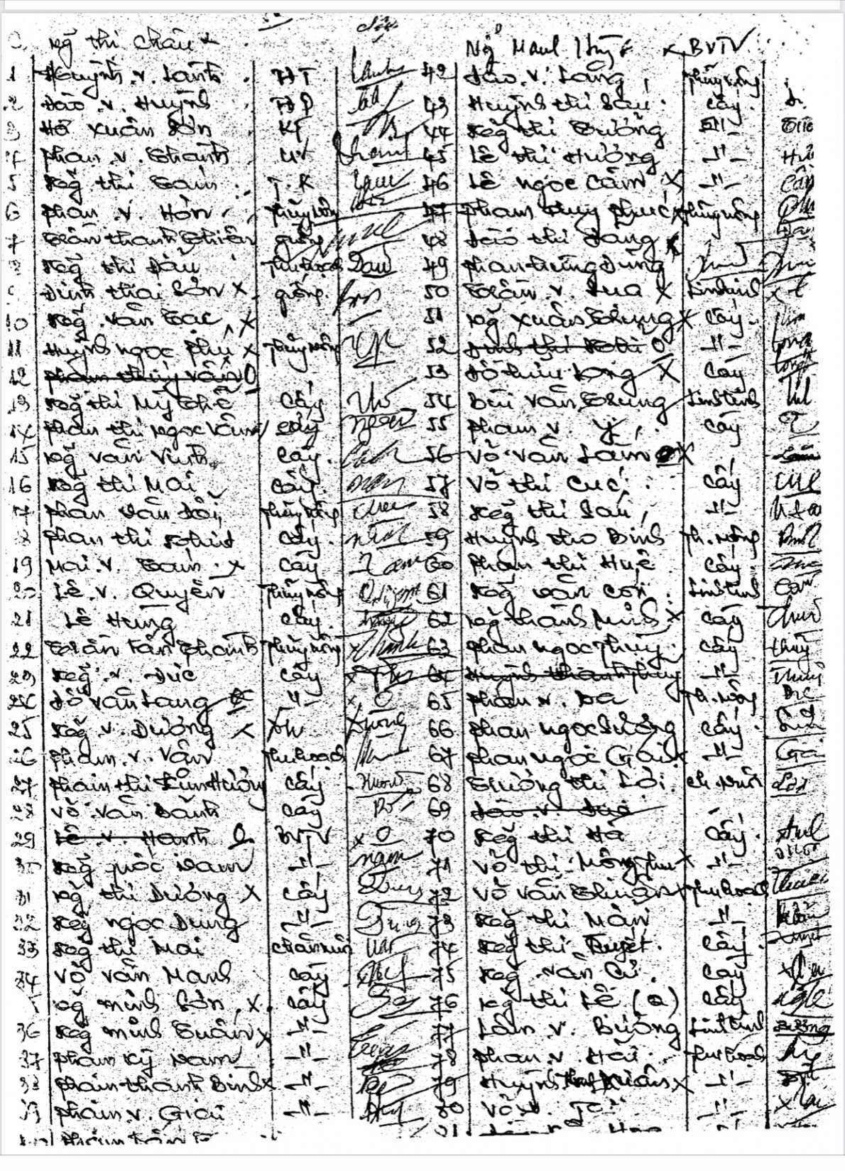 HTX Gò Me kiến nghị xem xét lại Kết luận thanh tra của UBND tỉnh Đồng Nai