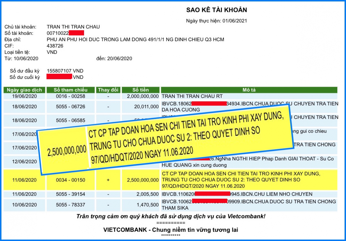 Ban Nội chính Tỉnh ủy Lâm Đồng yêu cầu giải quyết đơn của bà Nguyễn Thị Tương