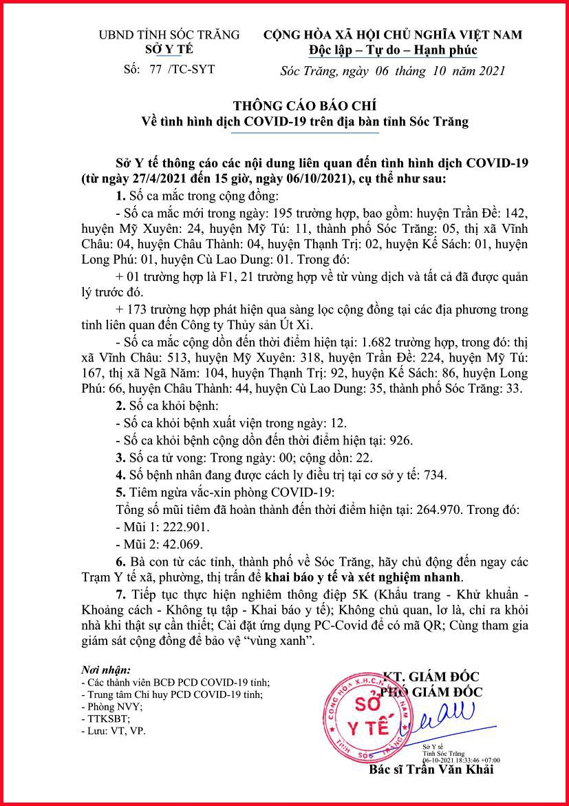 Sóc Trăng phát hiện 231 F0 liên quan Công ty thủy sản Út Xi