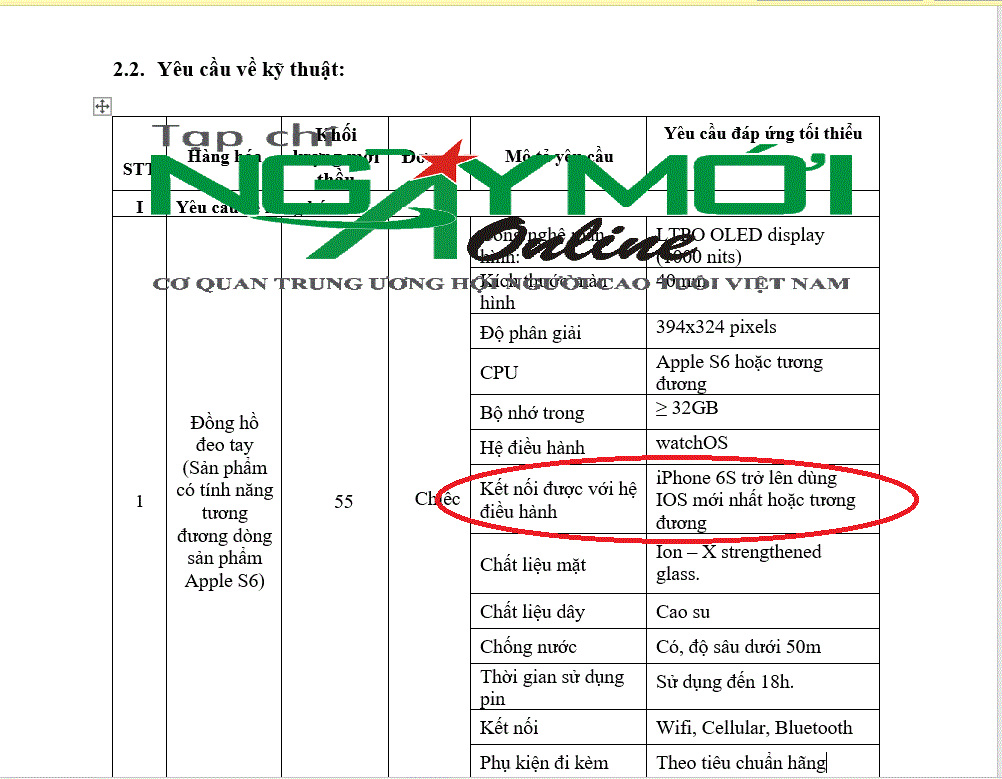 Nhà thầu nào được lợi khi VinaPhone 