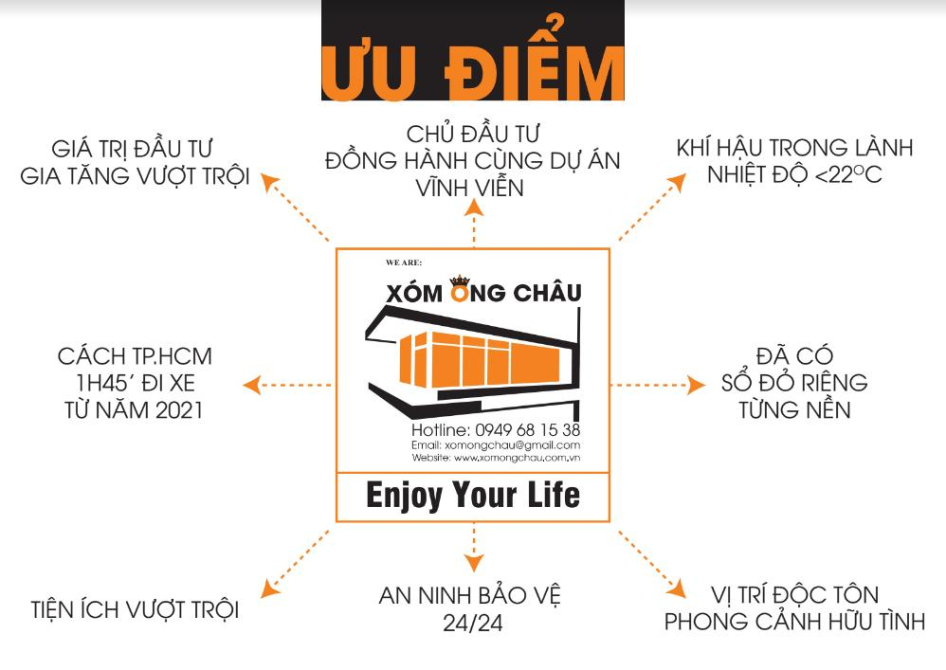 Điểm “Check in” số 1 Lâm Đồng