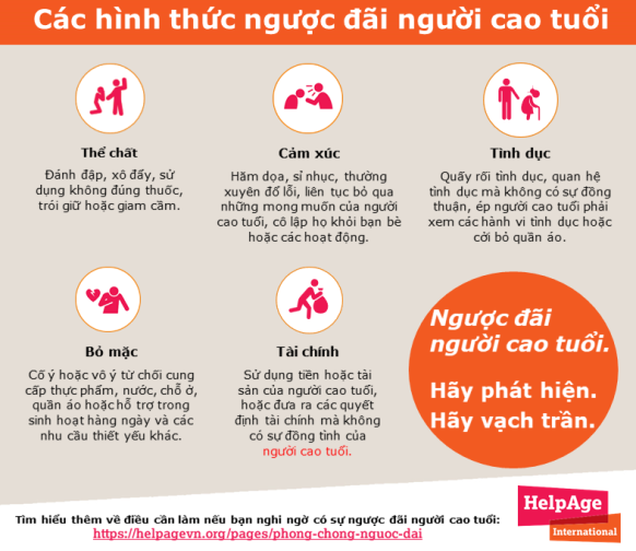 Có hay không “Ngược đãi và lạm dụng Người cao tuổi”?