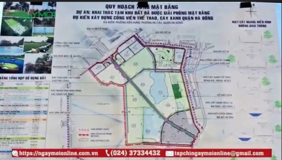 Quận Hà Đông, TP Hà Nội: Ai được hưởng lợi từ “miếng bánh béo bở”  Dự án Công viên thể thao cây xanh Hà Đông bị bỏ hoang?