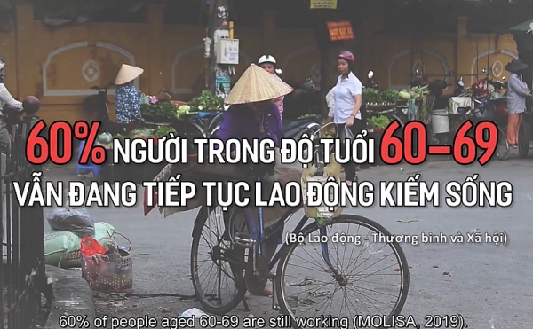 Tác động của COVID-19 đối với người cao tuổi