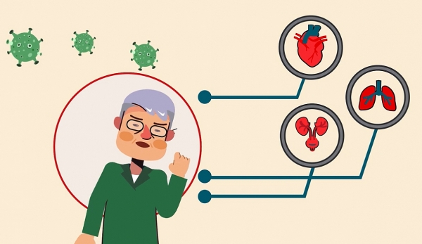 COVID-19 và Người cao tuổi: Thông tin dành cho người thân và người chăm sóc